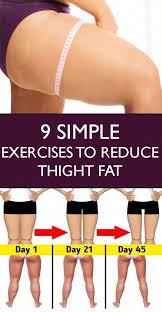 Pin On Lose Belly Fat Overnight