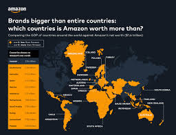 The answer to this question depends on the metric used. How Much Is The Richest Company In The World Worth