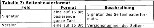 Blätter sind seitliche auswüchse an den knoten (nodi) der sprossachse. De69932652t2 Control System For Printing On Both Sides Of A Print Medium Google Patents