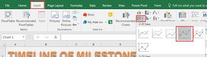 Project Milestone Chart Using Excel Free Microsoft Excel