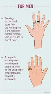 Tochoosing Ultimate Choosing Guide Rings The Tothe Ultimate Guide To Choosing Rings The Ultimate Gui How To Wear Rings Mens Style Guide Ring Style Guide