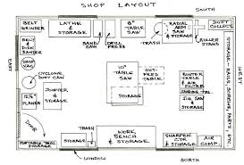 Woodshop Floor Plans Workshop Layout On Pinterest Wood Shops Woodworking Shop And Woodwork Small Floor Pl Workshop Layout Woodworking Shop Layout Shop Layout