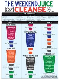 Pin On Fitness Health