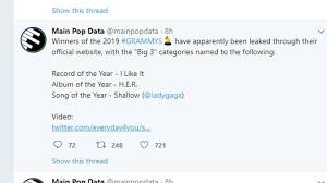 Here are the winners at the 2021 grammy awards. Grammy Organisers Deny Legitimacy Of Leaked Winners List Ents Arts News Sky News
