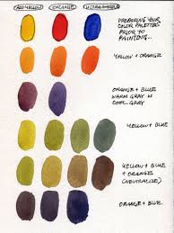 review m graham watercolor paint basic 5 color set parka