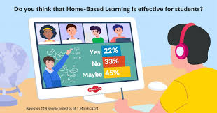 Their teaching model is based on 3 elements: Home Based Learning A New Normal For Singapore S Education System Happydot Sg