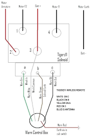 Item 23 and 24 are the battery cables. Diagram Warn Winch M6000 Wiring Diagram Full Version Hd Quality Wiring Diagram Bswiring Prolocomontefano It
