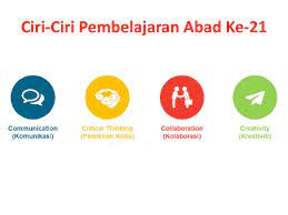 Berikut adalah 10 ciri pembelajaran abad ke 21 yang boleh dimanfaatkan. Pdp Abad Ppt Download