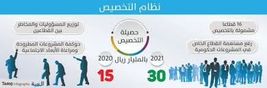 نظام الفـاروق لإدارة الموارد البشرية. Jj3r1h6nv32fgm