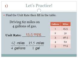Unit product cost is important because it helps you determine how to price your products. Unit 6 01 Unit Rates Tables Of Values I Can Identify The Unit Rate Given Short Word Problems That Include Various Ratios I Can Display Various Ratios Ppt Download
