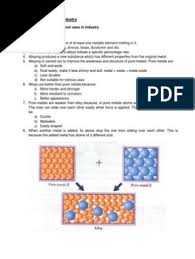 While effort has been made to trace and acknowledge copyright owners,we have been unsucessful in some reason. Form 4 Science Chapter 8 Alloy Metals