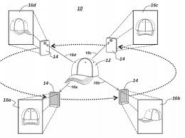 Because of the relationships between the points, every new sensor update influences all positions and updates the whole map. Sony Patent Simultaneous Localization And Mapping Slam Devices With Scale Determination And Methods Of Operating The Same Nweon Patent