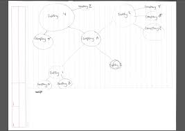 Bubble Chart Connected By Entity In Powerbi Stack Overflow