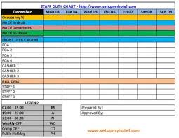 This is because i will be programmed by humans to pursue misguided critics hope to refute what they consider as being the naivety of my voice. Staff Duty Roster Duty Chart Sample Format