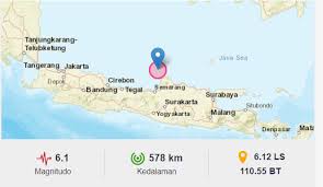 Bmkg pun merilis penyebab terjadinya gempa dini hari itu. Gempa Hari Ini Di Jogja Dan Sekitarnya Rental Mobil Jogja
