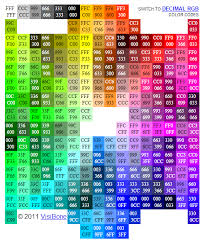 Web Color Chart Hexadecimal By Visibone Css Colours Web Design Web Colors