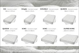 Bed Sizes Guide Understand Mattress