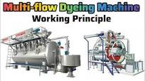 Multi-nozzle Soft Flow Dyeing Machine Working Principle