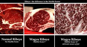 How To Cook A Wagyu Tastic Steak Wagyu Cooking And Baking Cooking