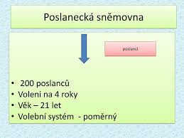 Ve druhém kroku sněmovna má v plánu projednat nominace do výborů a založit stálé komise. Moc Ve State Vy 32 Inovace 03 44 Rocnik 7 Vzdelavaci Oblast Ppt Stahnout