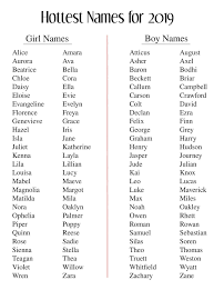 Pin On Baby Names Boy Uncommon