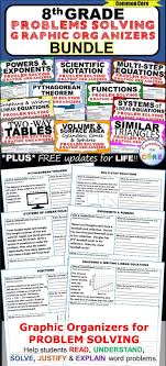 8th Grade Math Word Problems Graphic Organizer Common Core Bundle Word Problems Word Problem Graphic Organizers Common Core Word Problems