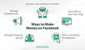 Facebook is publically traded on the nasdaq index and the company's stock ticker symbol is fb. How To Make Money On Facebook 5 Easy Strategies Dollarsprout