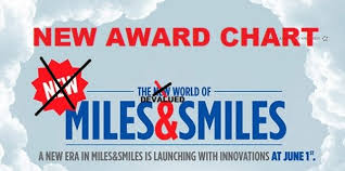 Turkish Airlines Miles Smiles New Award Chart June 1 2014