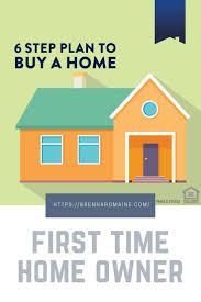 Pin On Lending Services