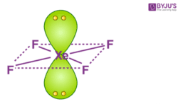 See full list on webbook.nist.gov Hybridization Of Xef4 Hybridization Of Xe In Xenon Tetrafluoride