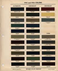 Image result for Winterleaf Brown 1936 Plymouth