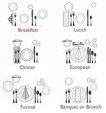 Set the silverware on the table in the order it will be used, from the outside in. So Handy Dining Etiquette Table Settings Tablescapes