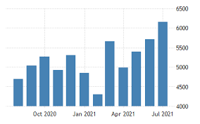 We would like to give an assessment of the future price development of new. Mjwajlflpjmwrm