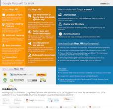 Google Maps Api For Work Cheat Sheet Google Maps Map Google