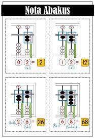 Bhgn atas turun 1, bhgn bwh naik 1 (5 + 1 = 6). Latihan Abakus Tahun 1 Share Maths Catch Ulu Tiram Facebook