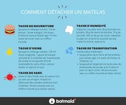 Et pour éliminer une tache de sang sur un matelas, tamponnez avec un gant de toilette humidifié, saupoudrez de bicarbonate en couche généreuse et laissez sécher au moins une heure. Comment Nettoyer Un Matelas Blog
