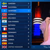 Emma wortelboer opgelucht nadat duncan het eurovisie songfestival heeft gewonnen. Duncan Laurence Stelt Voor Om Emma Wortelboer Het Songfestival Te Laten Presenteren