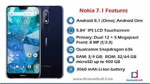 Pin On Nokia Mobile