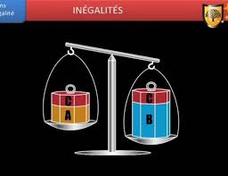 Inegalites Addition Et Soustraction Addition Et Soustraction Soustraction Cours De Maths