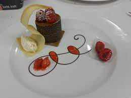 I am looking to build my own templating layer in php as part of my oop framework, but im looking so some example of how to do this properly. Plating Techniques For Desserts Plating Desserts Recipes Dishmaps Desserts Dessert Recipes Fancy Desserts
