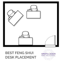How to Use Feng Shui to Position Your Desk