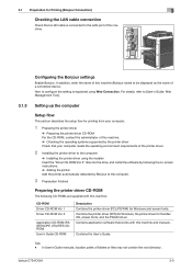 Драйверы для мфу konica minolta bizhub. Konica Minolta Bizhub C654 Support And Manuals