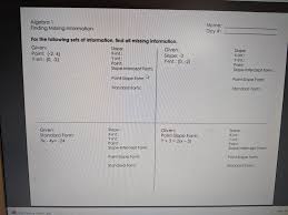 Some of the worksheets displayed are gina wilson name that circle parts work pdf, gina wilson unit 8 quadratic equation answers pdf, gina wilson all things algebra 2013 answers, graphing vs substitution work by gina wilson pdf, 3 parallel lines and transversals. Homework Fall 2019