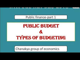 Also see the translation in hindi or translation in english, synonyms, antonyms, related words, image and pronunciation for helping spoken english improvement or spoken hindi improvement. Public Finance Part 1 Public Budget And Types Of Budgeting Youtube