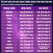 Every now and again, a nasa blog post from 2016 resurfaces. Nasa Debunks 13th Zodiac Sign Rumours Says They Never Created A New One