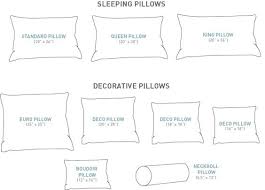 Euro Pillow Size Accent Pillows Photography Ya Waterfall