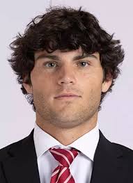 2025 Men's Soccer Roster