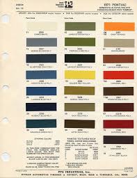 1971 Pontiac Gto Paint Chart Color Choice For Gto Orbit