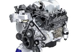 Image result for engines