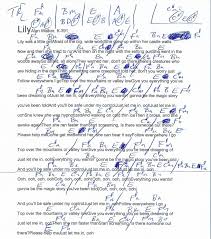 Lily Alan Walker Guitar Chord Chart Guitar Chord Chart Guitar Chords And Lyrics Alan Walker